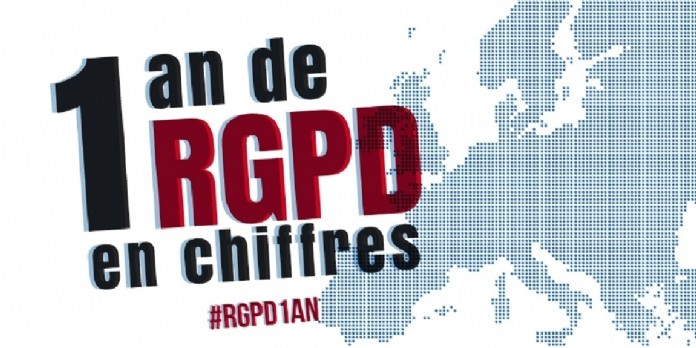 La Cnil publie un bilan à l'occasion du premier anniversaire du RGPD