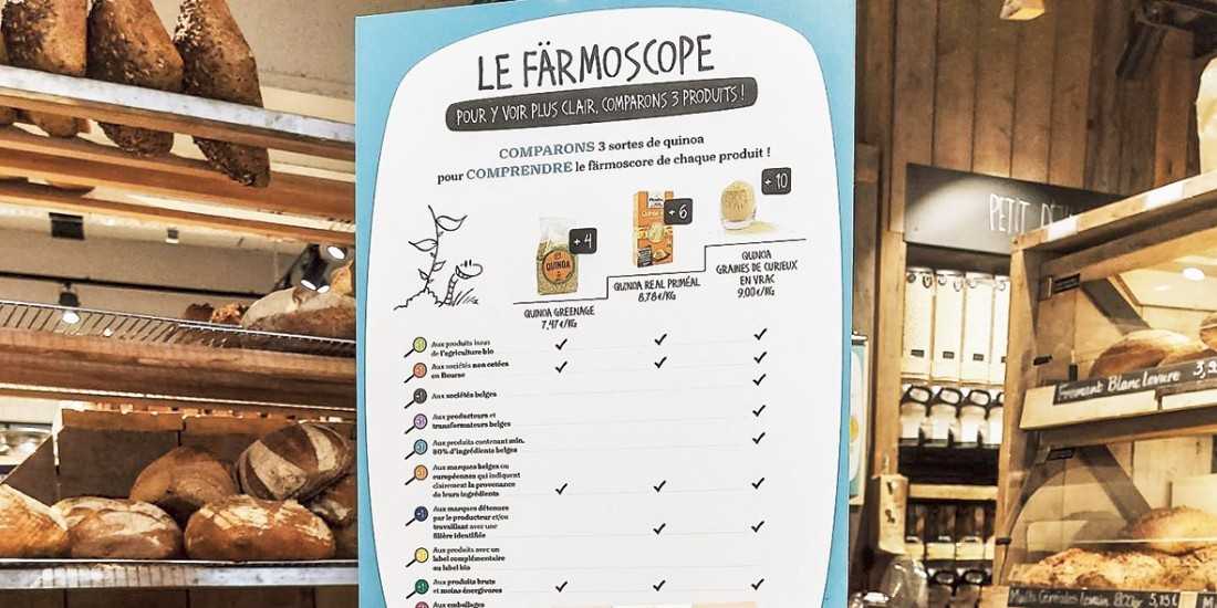 Plus complet que le Nutri-score, le Färmoscore belge